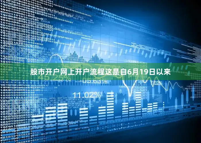 股市开户网上开户流程　　这是自6月19日以来