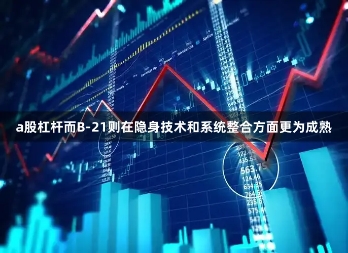 a股杠杆而B-21则在隐身技术和系统整合方面更为成熟